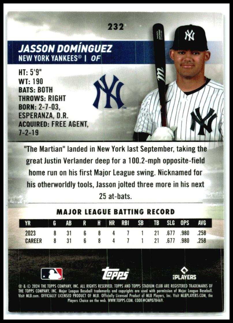 2024 Stadium Club #232 Jasson Domínguez Rookie New York Yankees