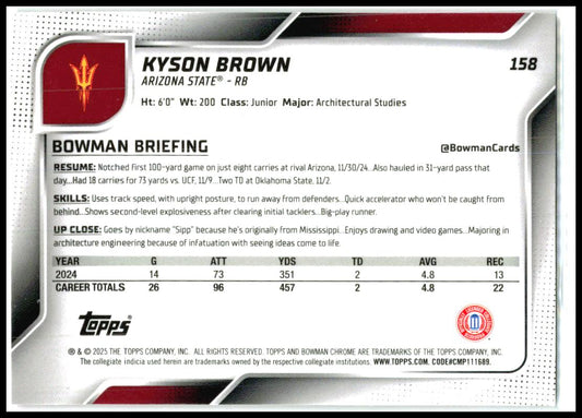 2025 Bowman University Chrome Pink Lava Refractor #158 Kyson Brown Arizona State