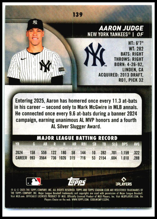 2025 Stadium Club #139 Aaron Judge New York Yankees