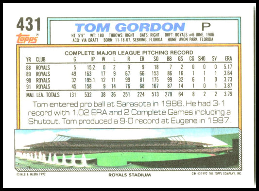 1992 Topps Micro #431 Tom Gordon Kansas City Royals