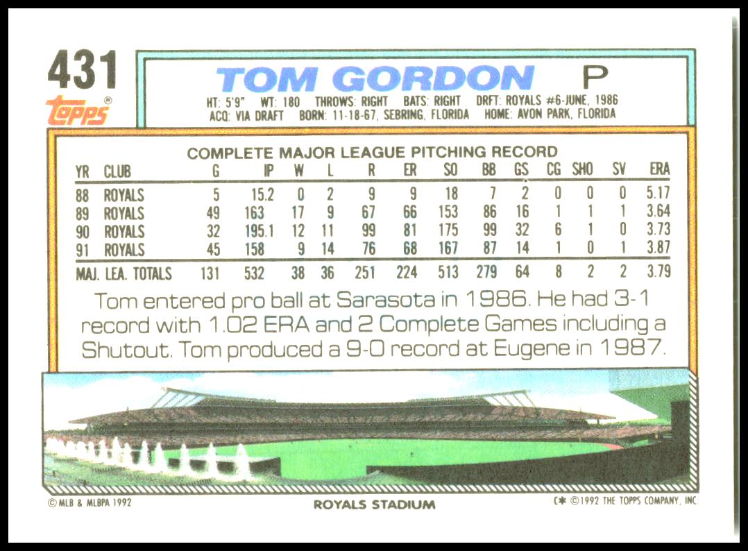 1992 Topps Micro #431 Tom Gordon Kansas City Royals