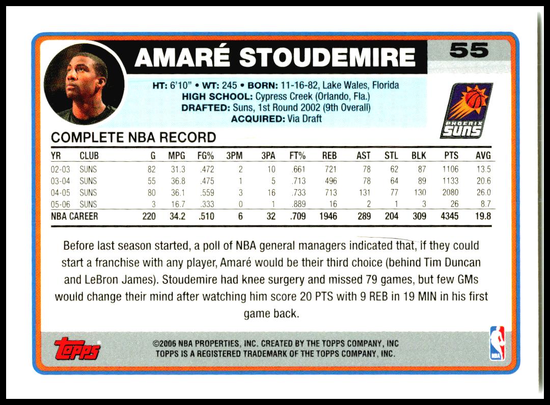 2006-07 Topps #55 Amare Stoudemire Phoenix Suns