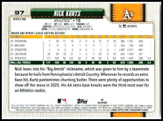 2026 Topps Celebrations Hidden Mascots #97 Nick Kurtz Athletics