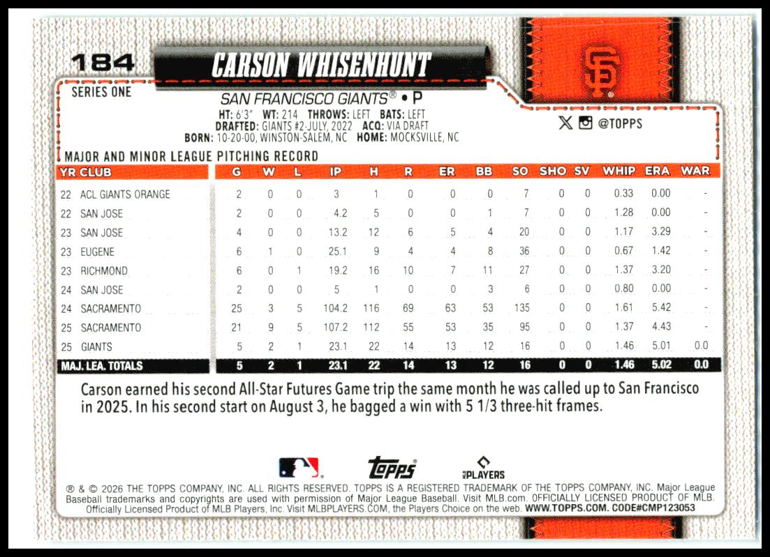 2026 Topps Celebration Confetti #184 Carson Whisenhunt San Francisco Giants