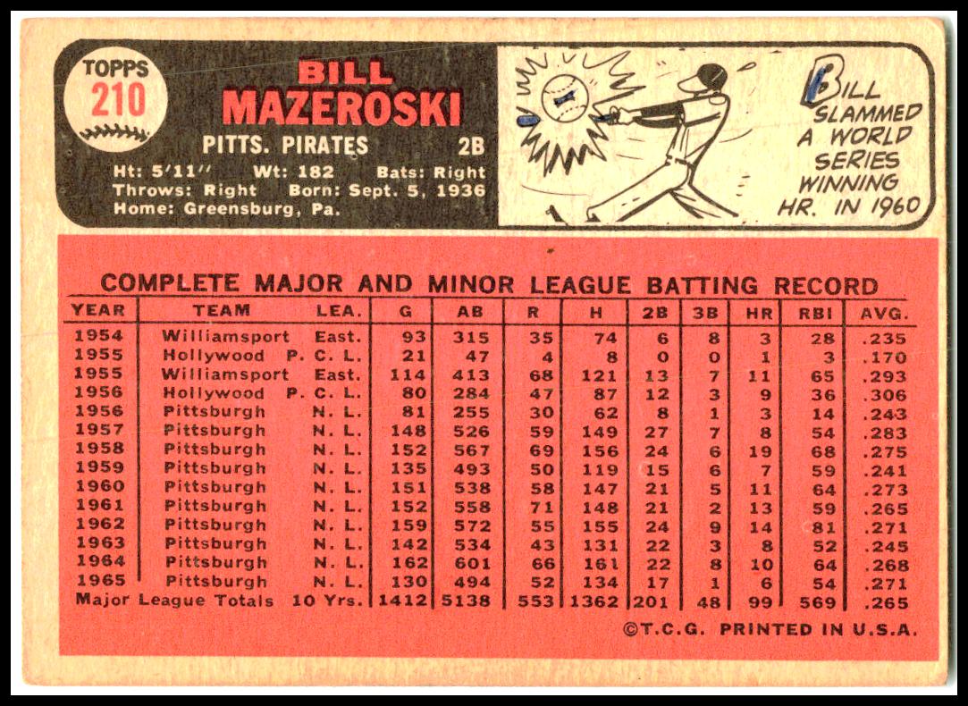1966 Topps #210 Bill Mazeroski Pittsburgh Pirates