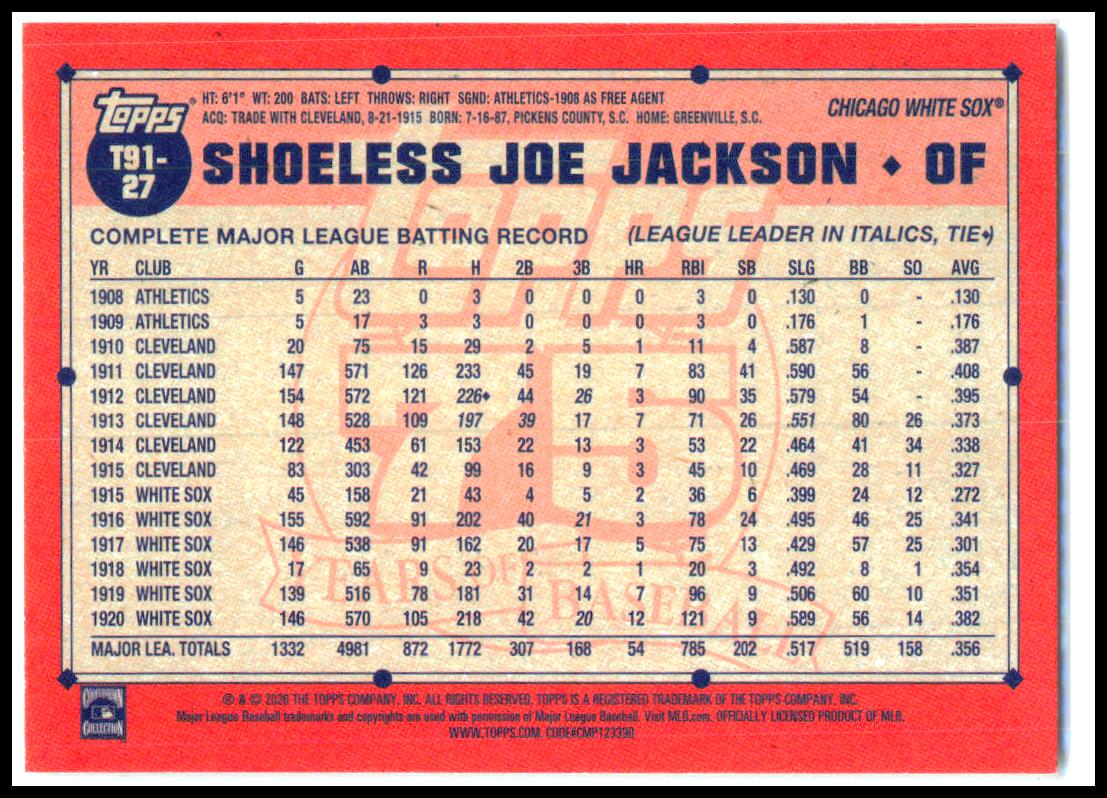 2026 Topps 1991 Topps 35th Anniversary #T91-27 Shoeless Joe Jackson White Sox