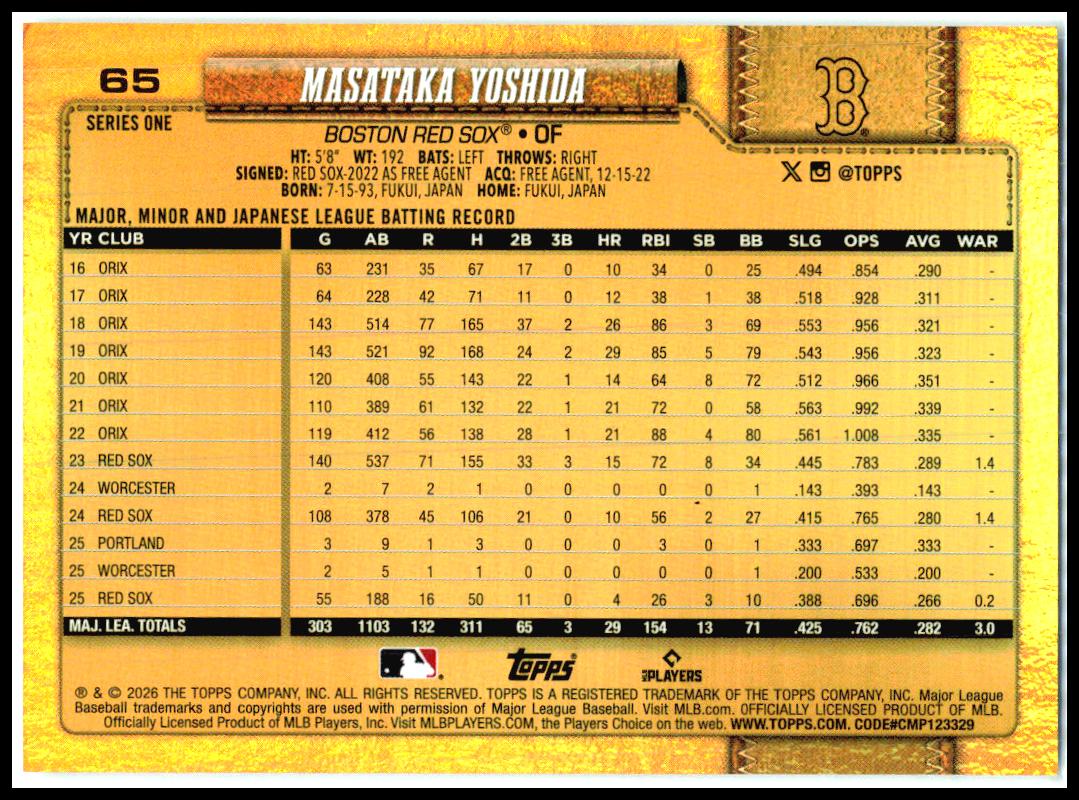 2026 Topps Golden Mirror Variations #65 Masataka Yoshida Boston Red Sox