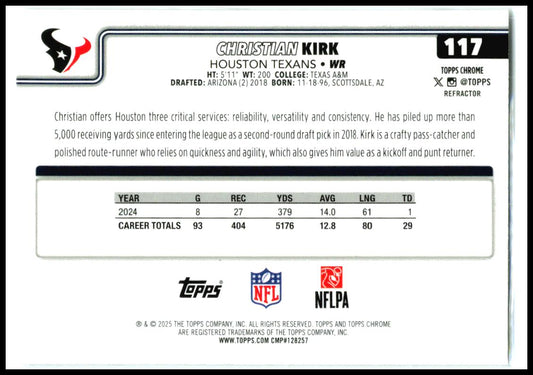 2025 Topps Chrome refractor #117 Christian Kirk