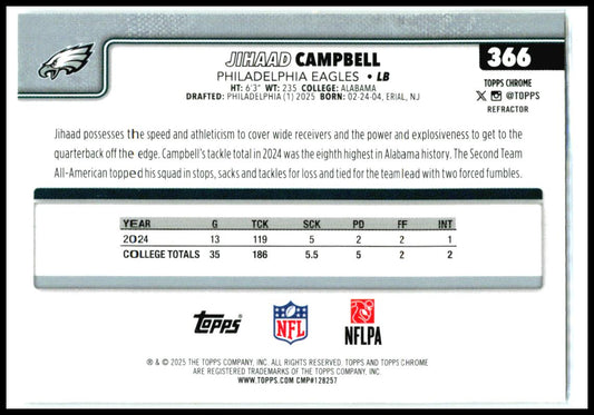 2025 Topps Chrome Refractor #366 Jhihaad Campbell Rookie