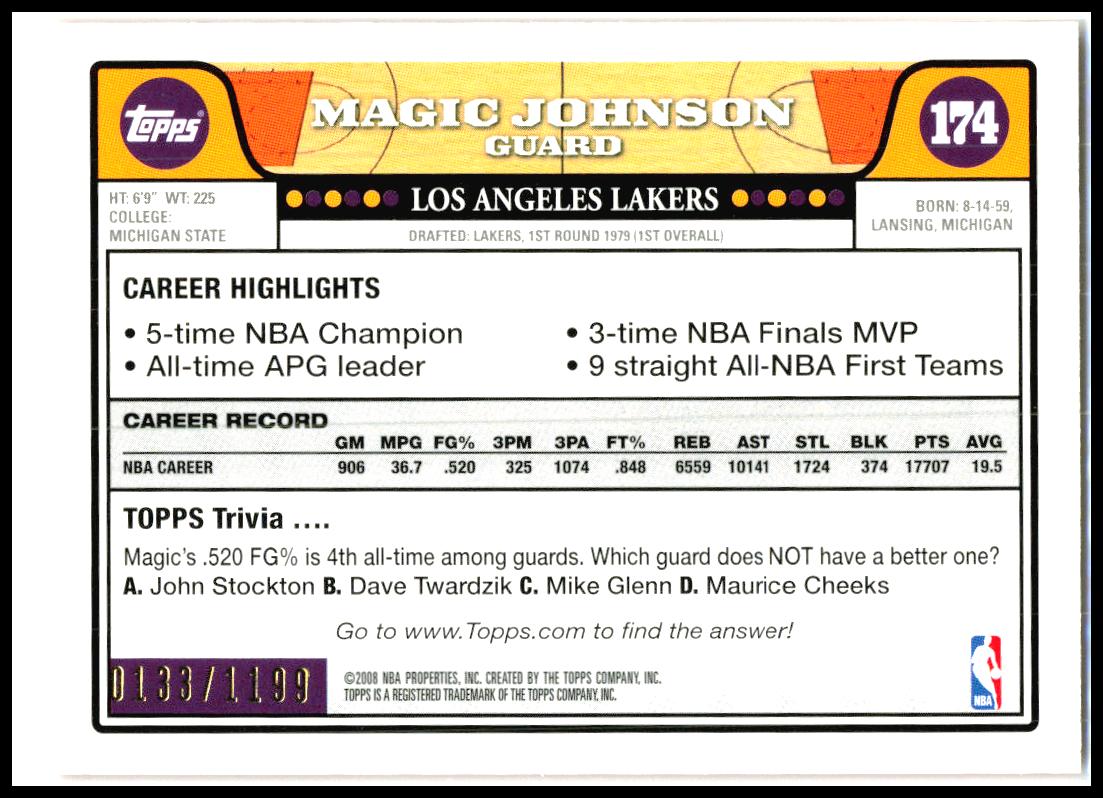 2008-09 Topps Orange #174 Magic Johnson #/1199 Los Angeles Lakers