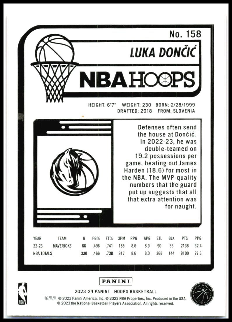 2023-24 Hoops Red #158 Luka Doncic #/75 Dallas Mavericks