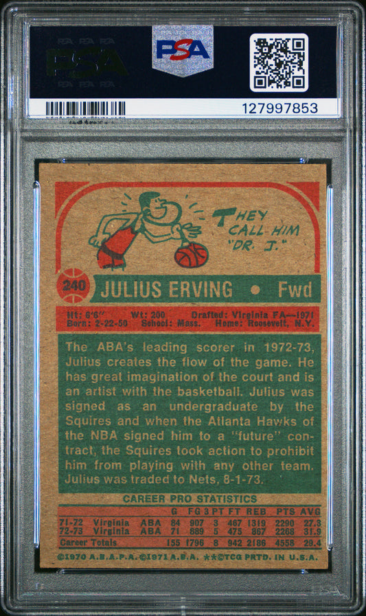 1973 Topps #240 Julius Erving