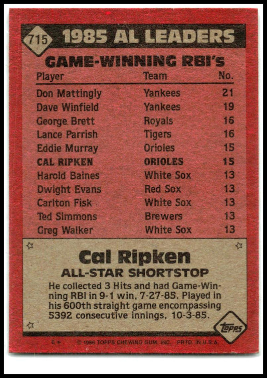 1986 Topps #715 Cal Ripken Baltimore Orioles