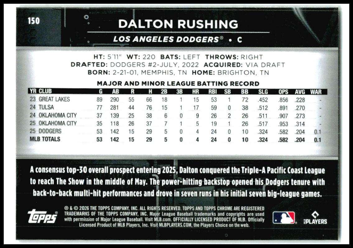 2026 Topps Chrome Black #150 Dalton Rushing Los Angeles Dodgers