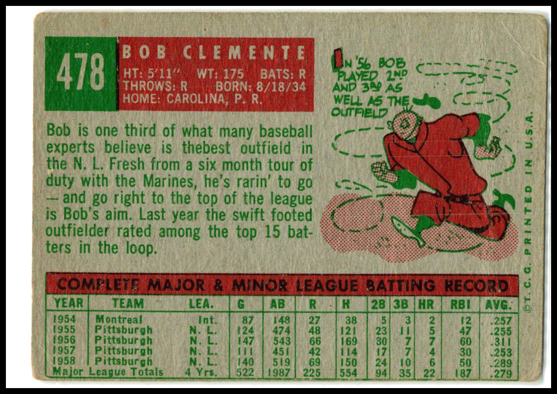 1959 Topps #478 Bob Clemente Pittsburgh Pirates