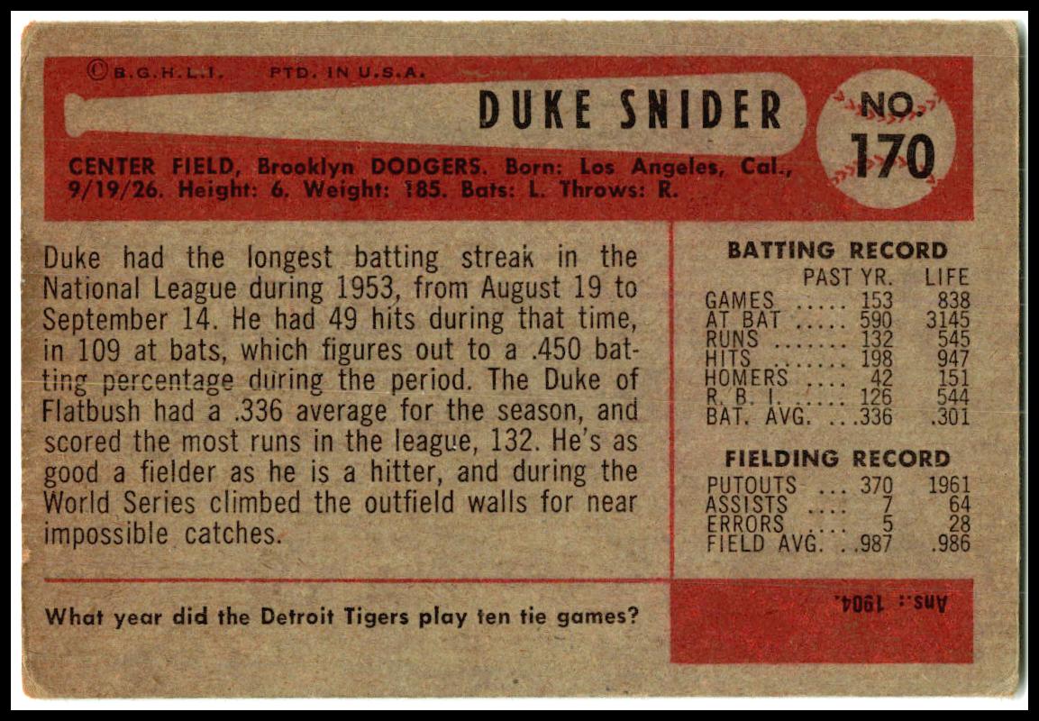 1954 Bowman #170 Duke Snider Brooklyn Dodgers