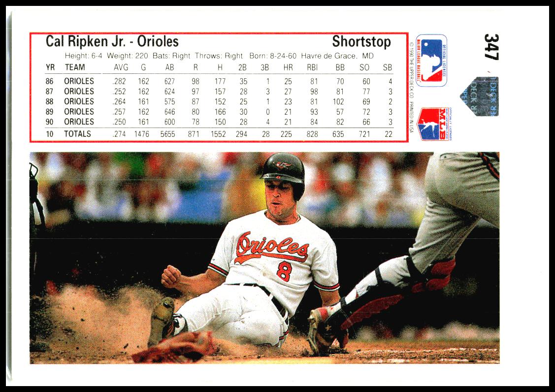 1991 Upper Deck #347b Cal Ripken Jr. Baltimore Orioles