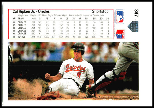 1991 Upper Deck #347b Cal Ripken Jr. Baltimore Orioles