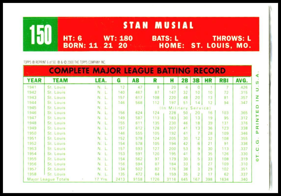 2001 Topps Through the Years Reprints #6 Stan Musial St. Louis Cardinals