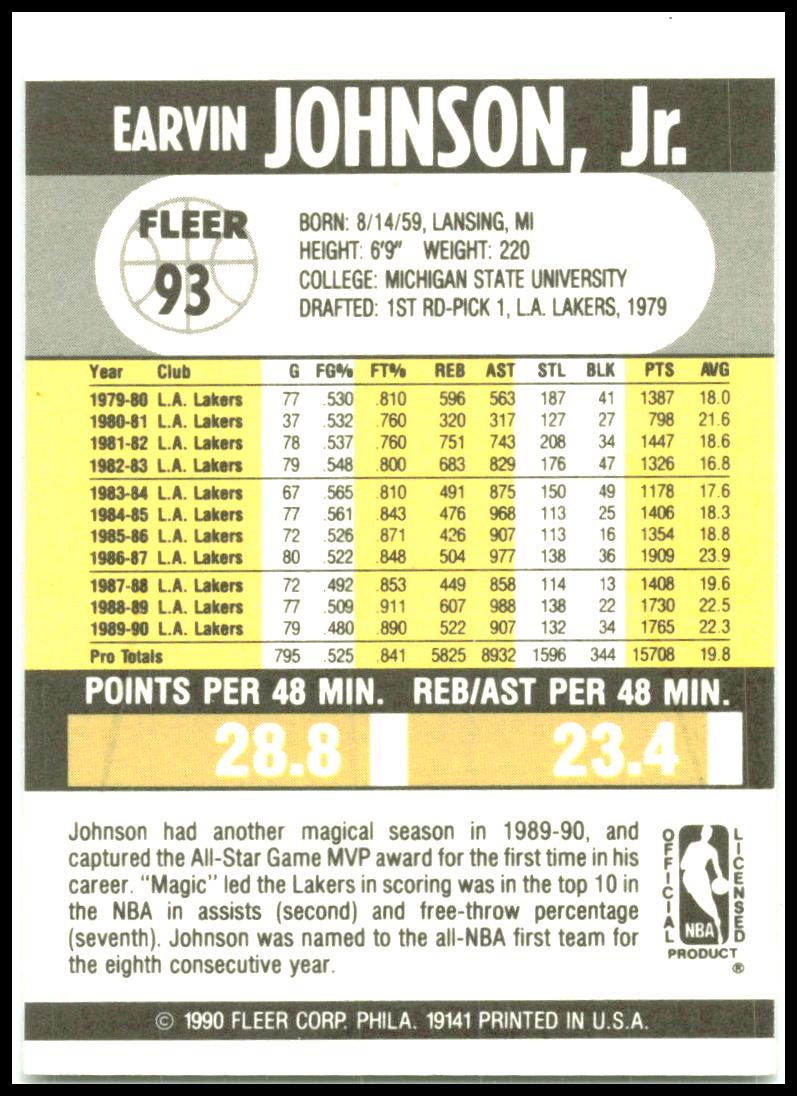 1990-91 Fleer #93 Earvin Johnson Los Angeles Lakers