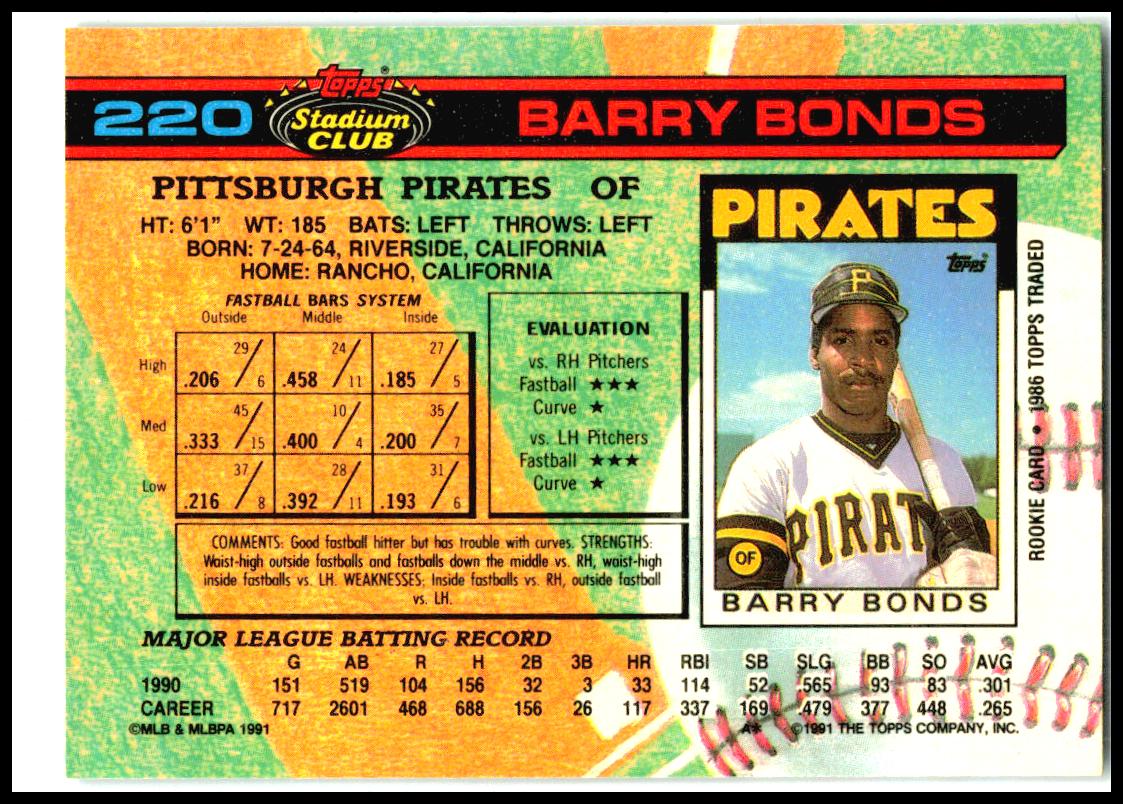 1991 Stadium Club #220 Barry Bonds Pittsburgh Pirates
