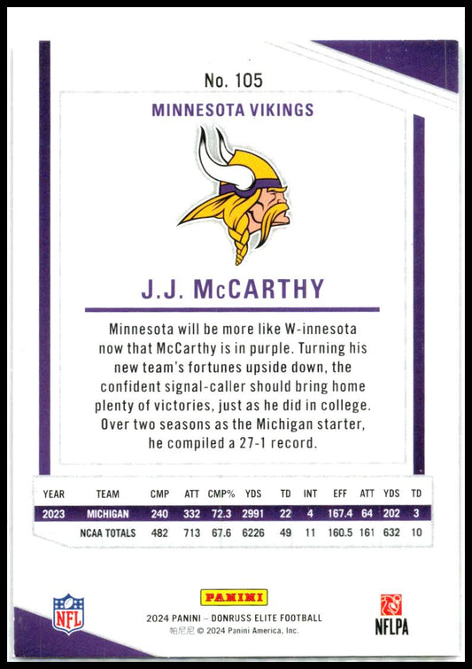 2024 Donruss Elite Pink #105 J.J. McCarthy Rookie Minnesota Vikings