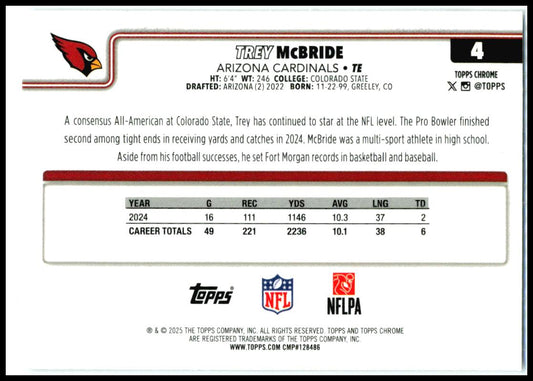 2025 Topps Chrome Image Variation #4 Trey McBride Arizona Cardinals