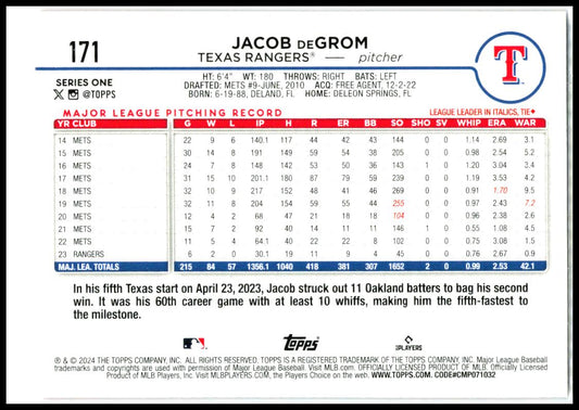 2024 Topps Team Border Variation #171 Jacob deGrom Texas Rangers