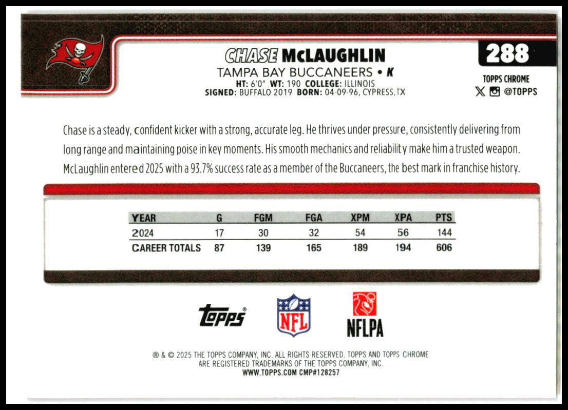 2025 Topps Chrome Hot Pink X-Fractor #288 Chase McLaughlin Tampa Bay Buccaneers