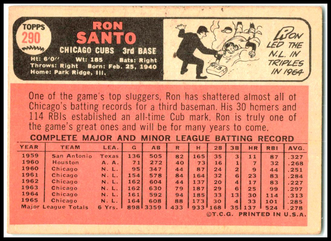 1966 Topps #290 Ron Santo Chicago Cubs