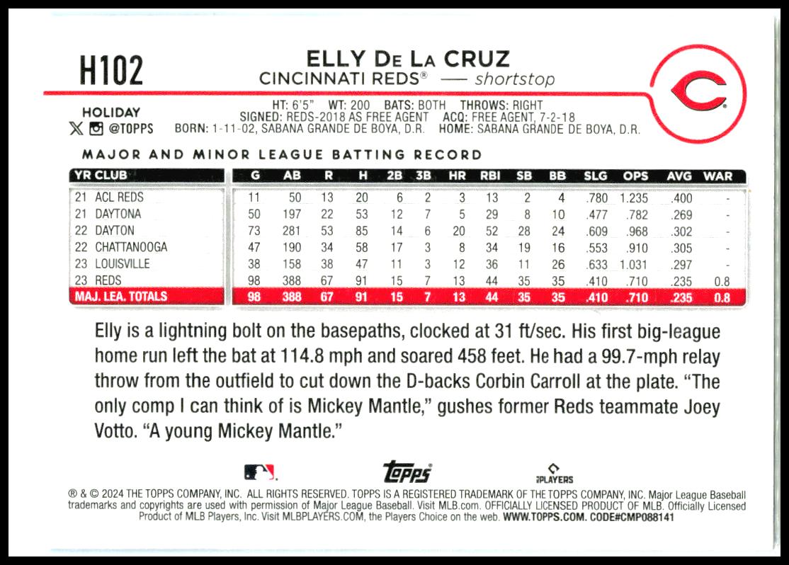 2024 Topps Holiday #H102 Elly De La Cruz Cincinnati Reds