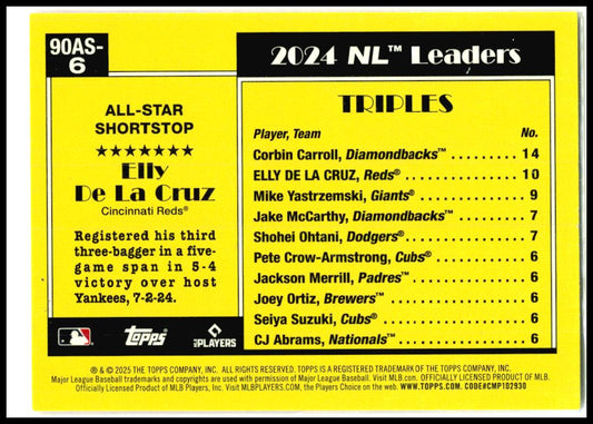 2025 Topps 1990 Topps 35th Anniversary All-Stars #90AS-6a Elly De La Cruz Reds