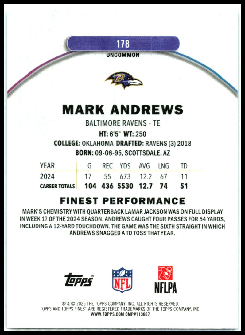 2025 Finest Sky Blue Refractor #178 Mark Andrews #/250 Baltimore Ravens