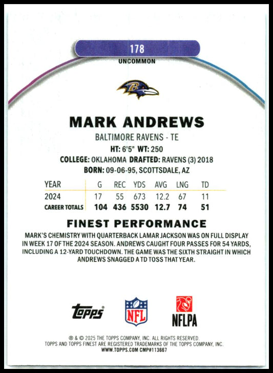 2025 Finest Sky Blue Refractor #178 Mark Andrews #/250 Baltimore Ravens