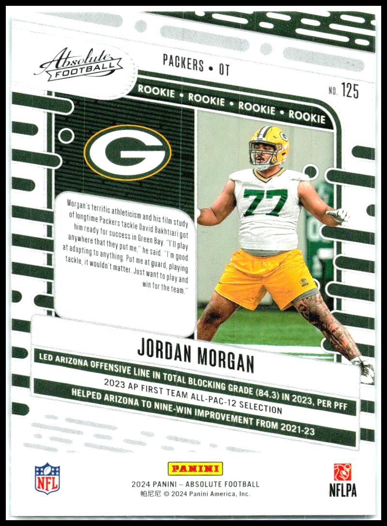 2024 Panini Absolute #125 Jordan Morgan Green Bay Packers