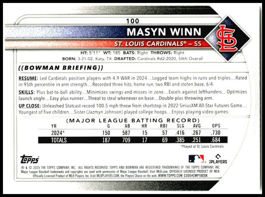 2025 Bowman #100 Masyn Winn St. Louis Cardinals