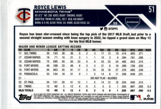 2023 Topps Chrome Sepia #51 Royce Lewis Minnesota Twins