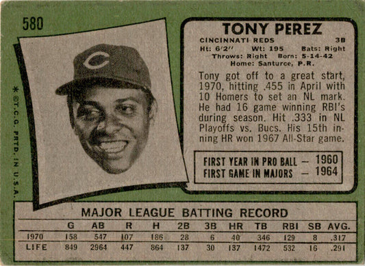 1971 Topps #580 Tony Perez Cincinnati Reds