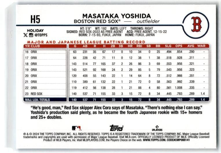 2024 Topps Holiday #H5 Masataka Yoshida Boston Red Sox