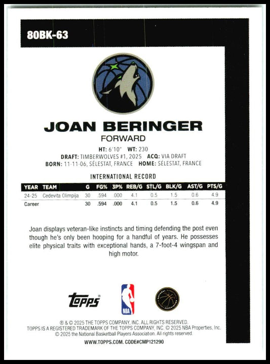 2025-26 Topps 1980-81 Topps Basketball #80BK-63 Joan Beringer Minnesota