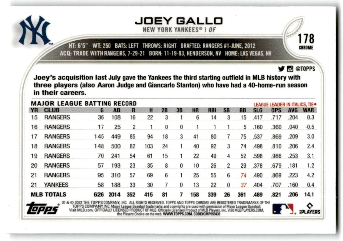 2022 Black & White RayWave Refractor Joey Gallo New York Yankees #178