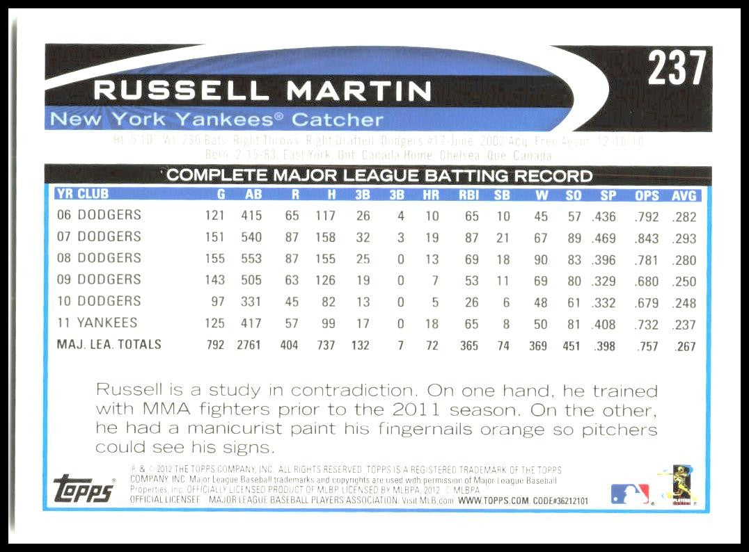 2012 Topps #237 Russell Martin New York Yankees