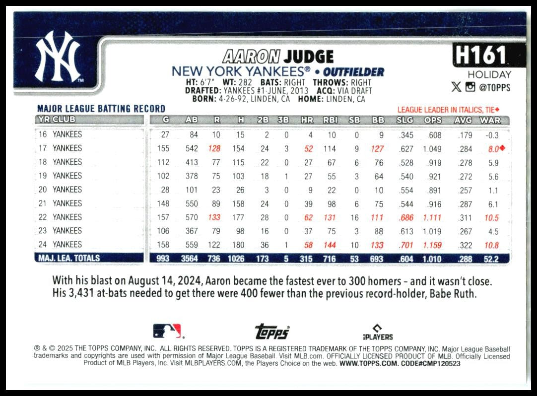 2025 Topps Holiday Red Metallic Holiday Lights #H161 Aaron Judge Yankees