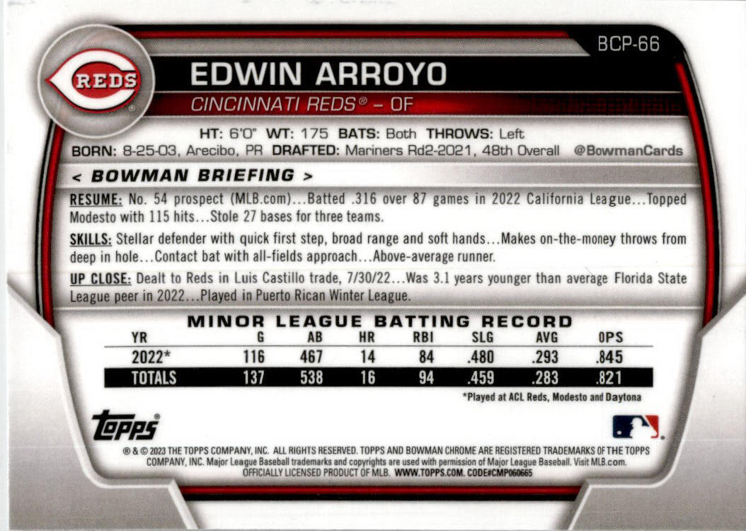 2023 Bowman #BCP-66 Edwin Arroyo Cincinnati Reds