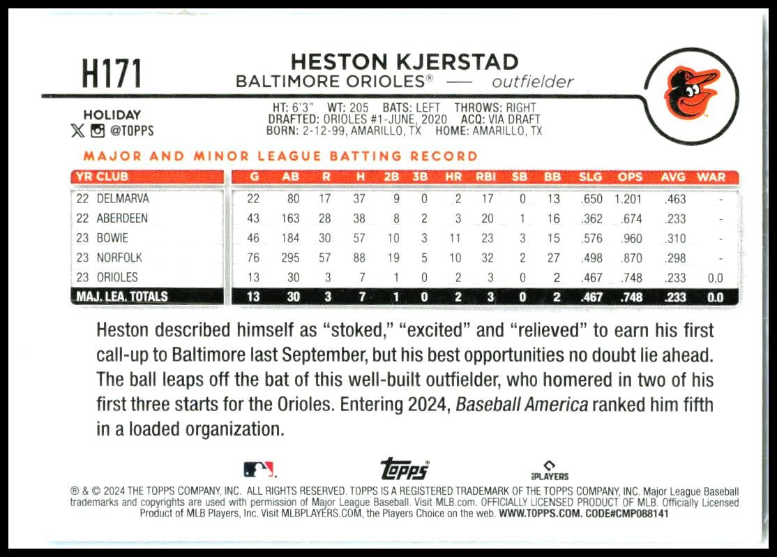 2024 Topps Holiday #H171 Heston Kjerstad Rookie Baltimore Orioles
