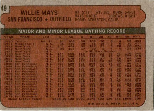 1972 Topps #49 Willie Mays San Francisco Giants