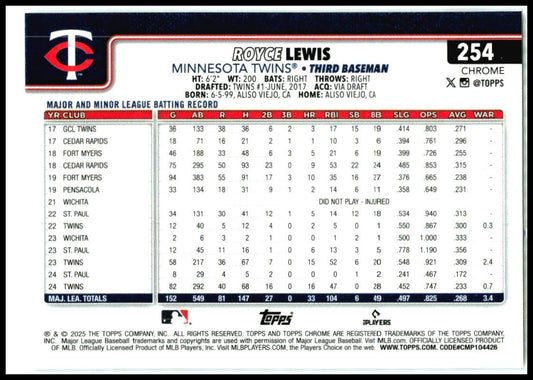2025 Topps Chrome X-Fractors #254 Royce Lewis Minnesota Twins