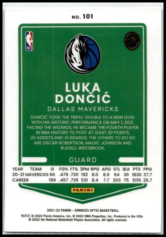 2021-22 Donruss Optic #101 Luka Doncic Dallas Mavericks