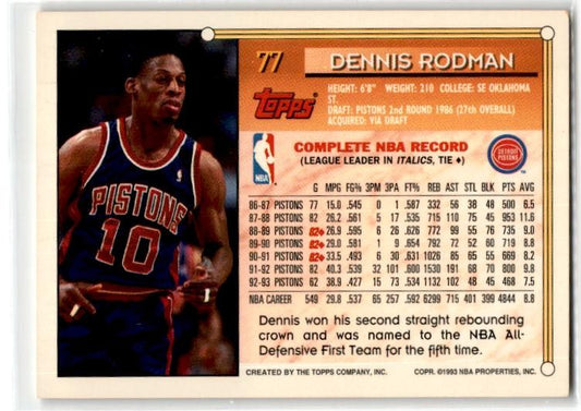 1993-94 Topps #77 Dennis Rodman Detroit Pistons