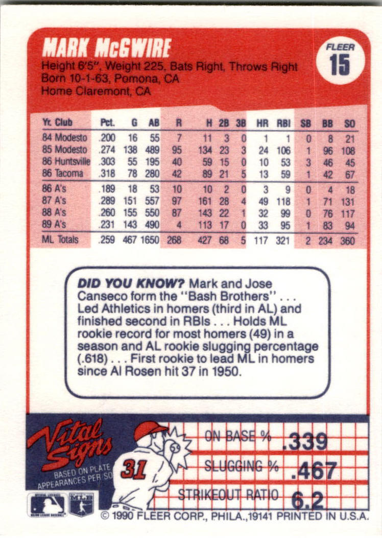 1990 Fleer #15b Mark McGwire Oakland Athletics